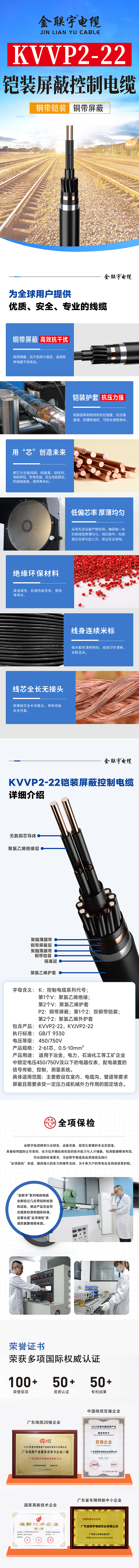 詳情頁(yè)-控制電纜KVVP2-22.jpg